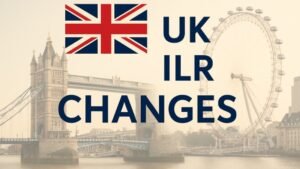 UK ILR Changes 2026