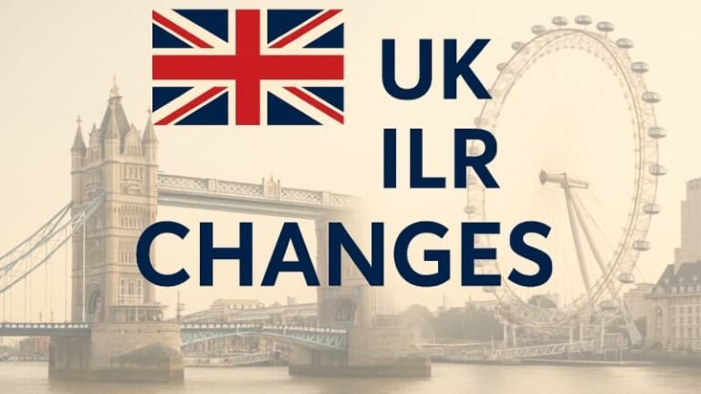 UK ILR Changes 2026