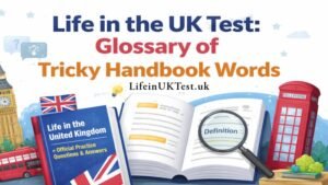 Life in the UK Test Glossary of Tricky Handbook Words 2026