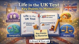 Life in the UK Test key points to memorize